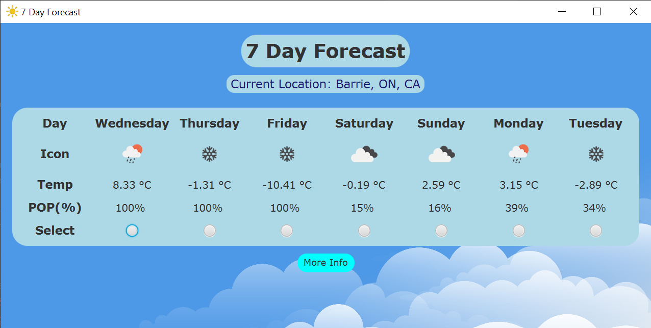 Java Weather Application